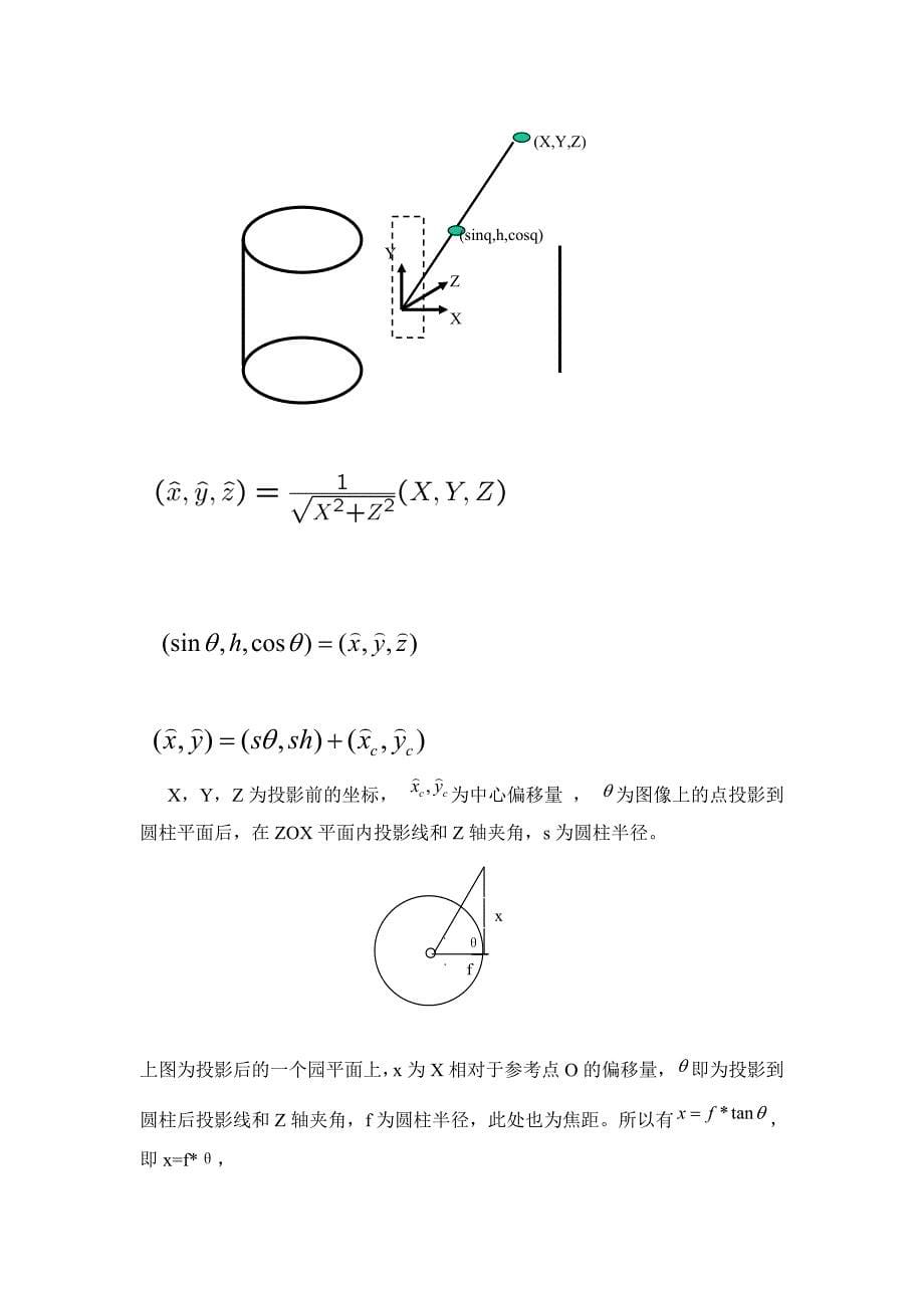 全景图像拼接_第5页