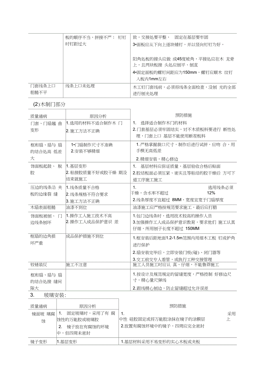 装饰工程常见质量通病及预防_第3页