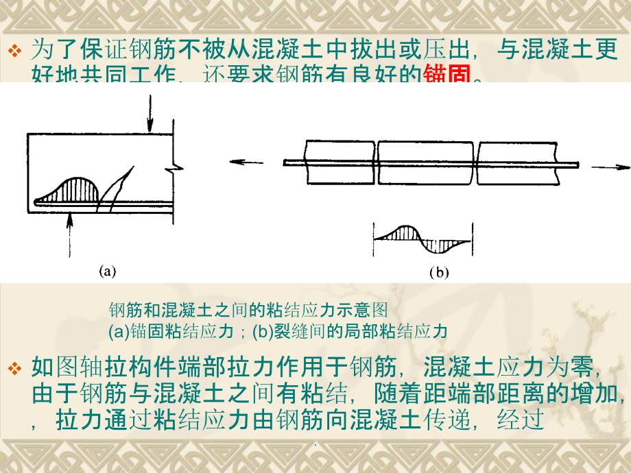 第七章粘结锚固_第2页