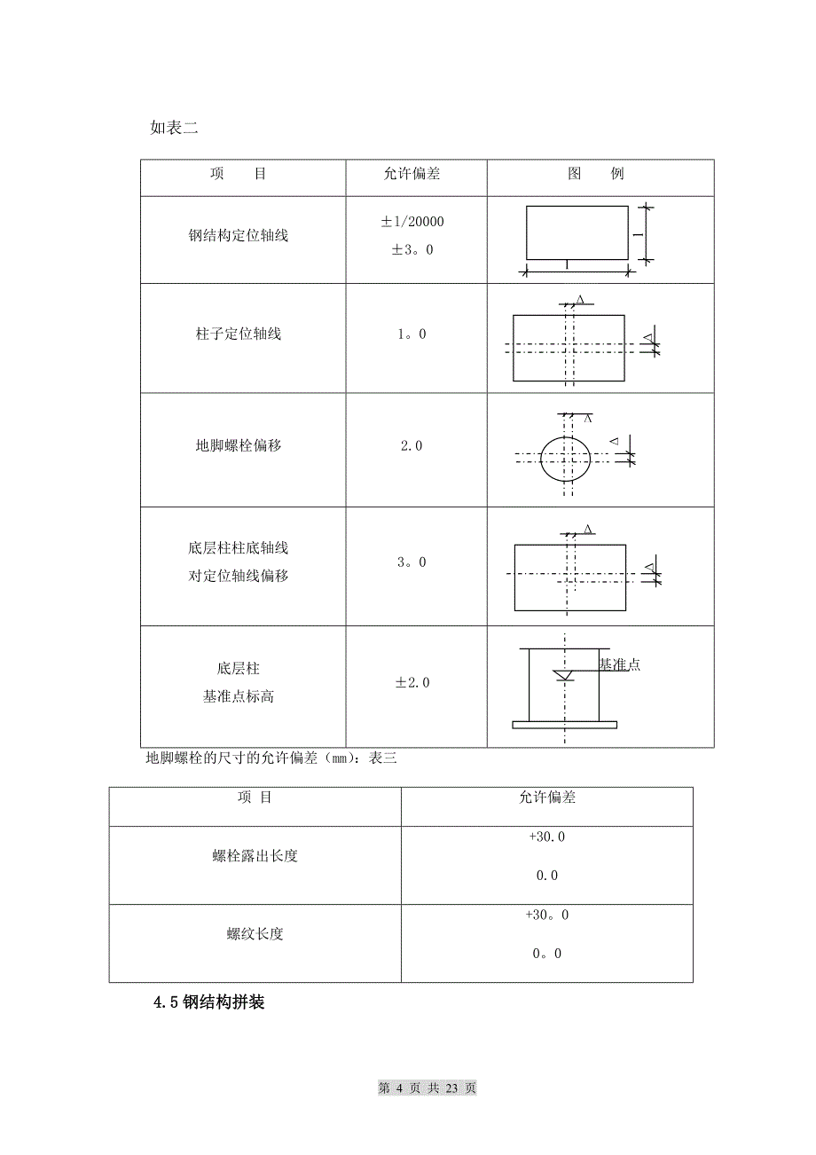 巴斯夫项目钢结构施工方群_第4页