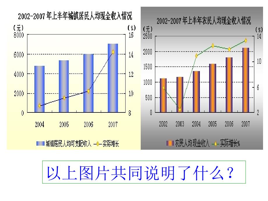 《_关注经济发展》_第2页