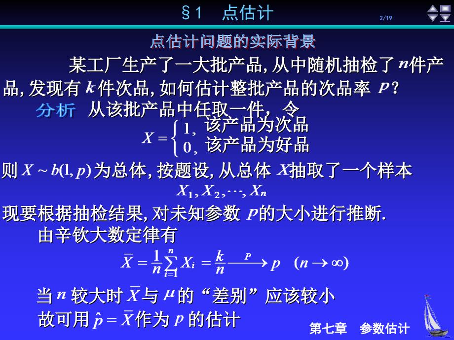 数理统计第7章167;1点估计_第2页