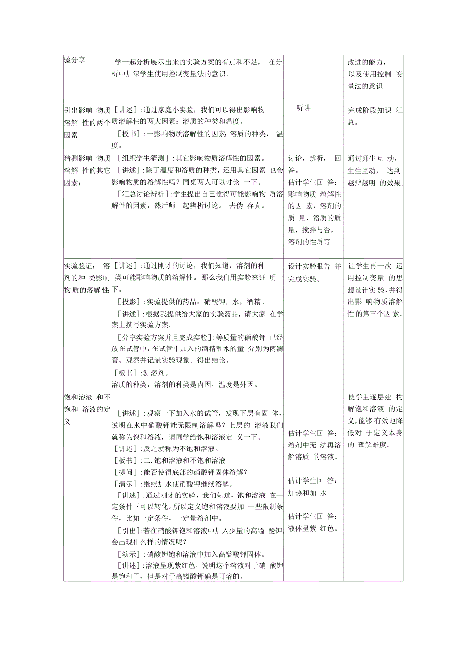 物质的溶解性教案_第4页