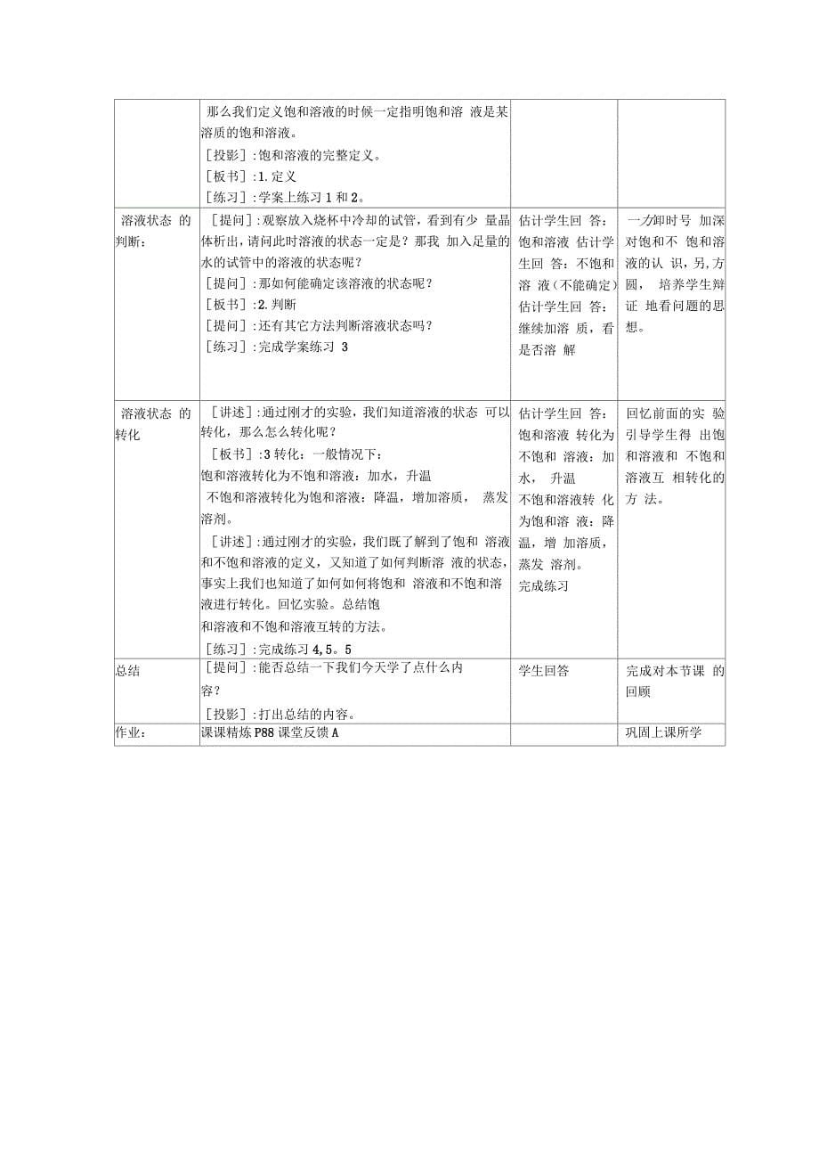 物质的溶解性教案_第5页