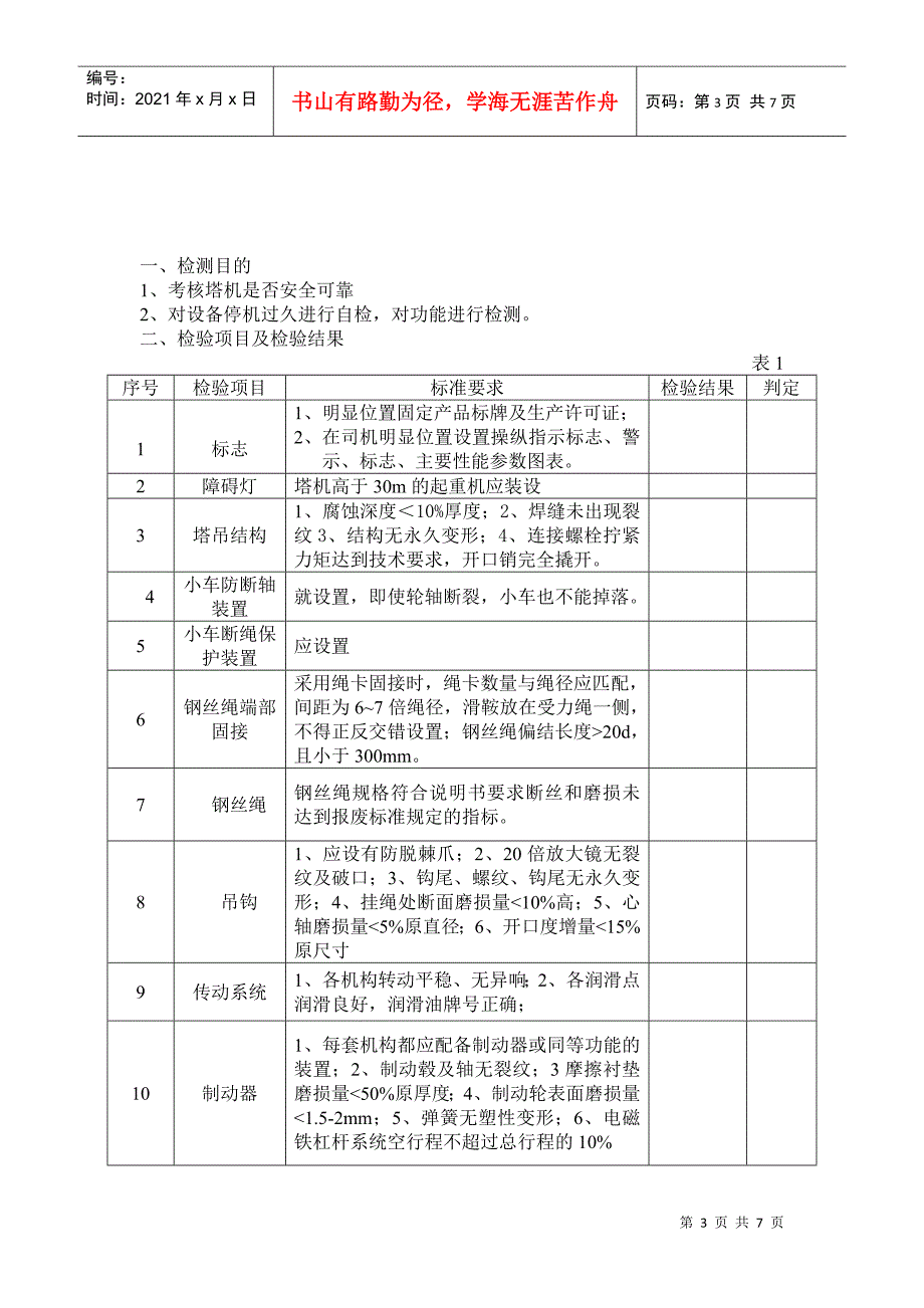 塔机安全性能检测报告_第3页