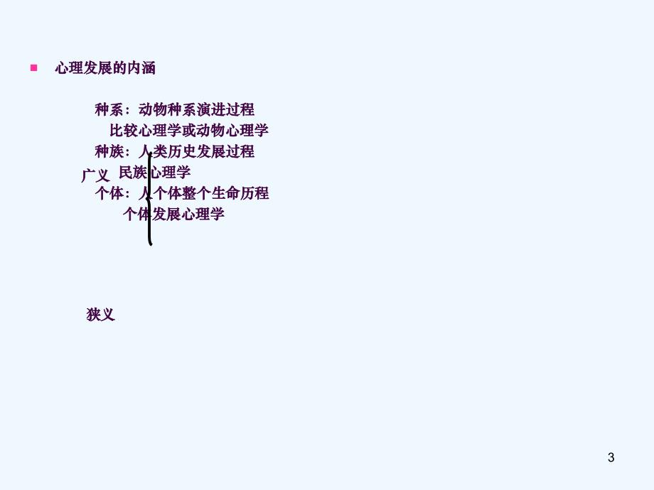 心理咨询师考试培训之发展心理学ppt课件_第3页