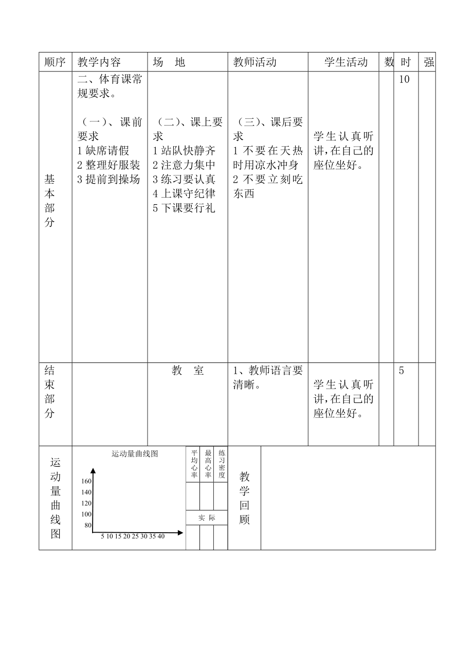 三四年体育教案_第4页