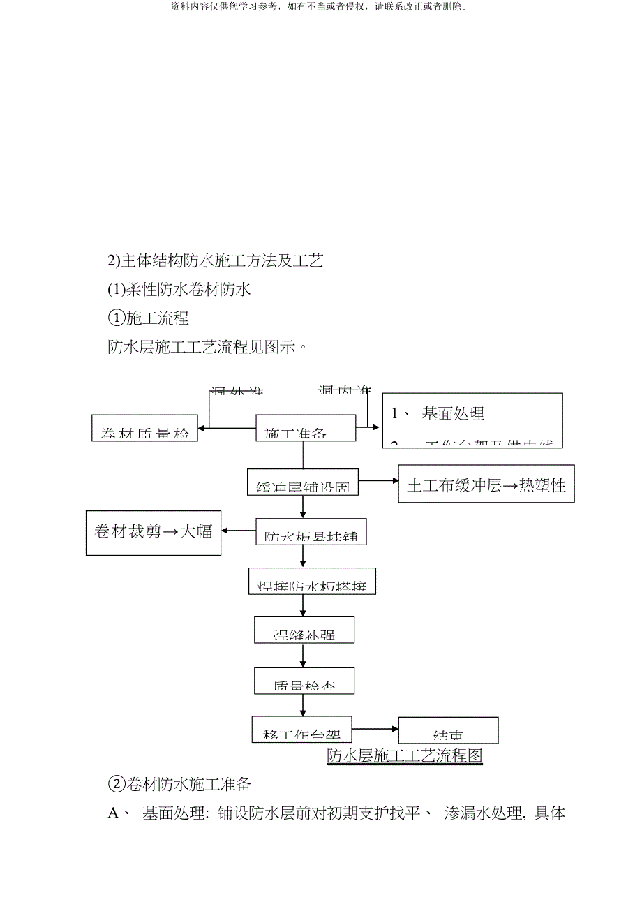 结构防水施工方案模板.doc_第2页