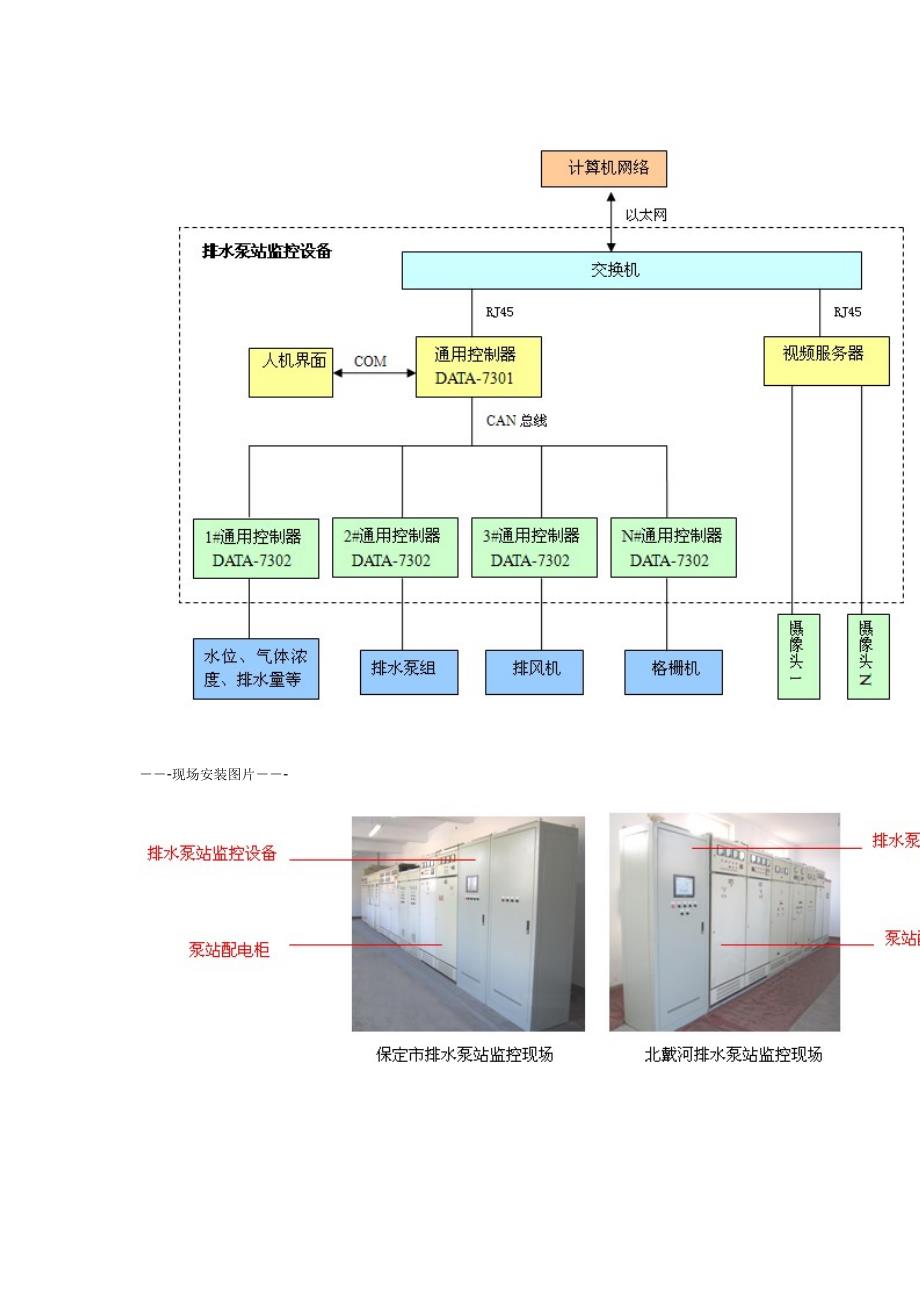 城市排水泵站远程监控系统_第5页