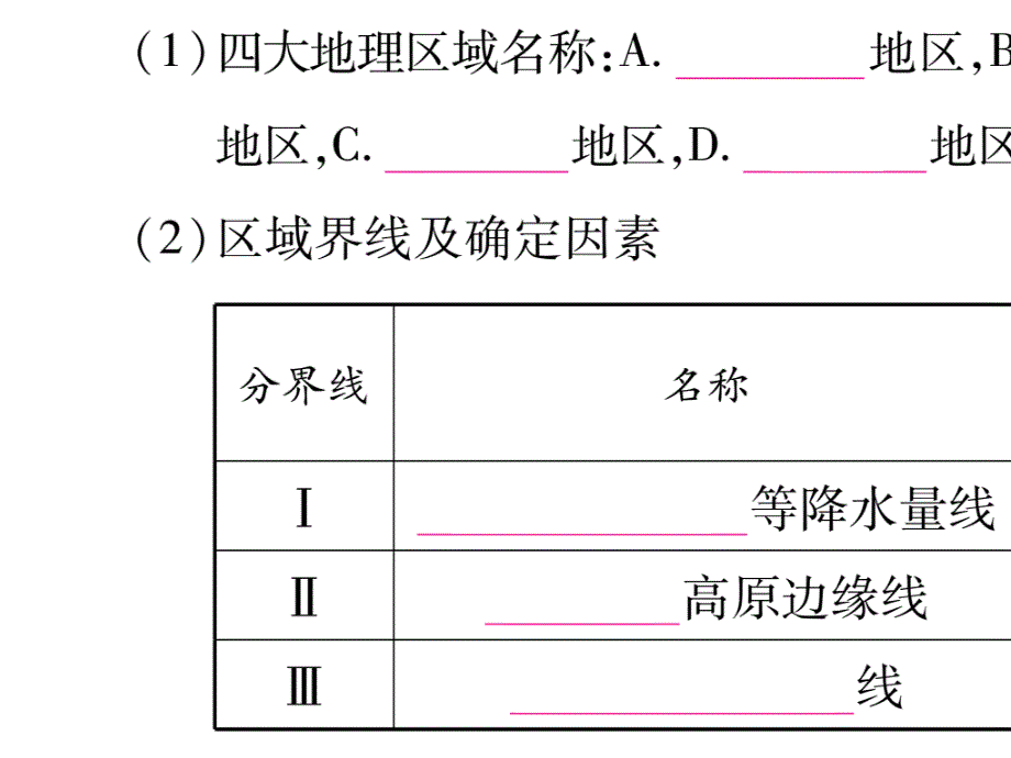 2020湘教版八年级地理下册-读图题综合训练_第3页