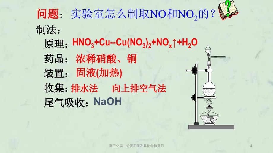 高三化学一轮复习氮及其化合物复习课件_第4页