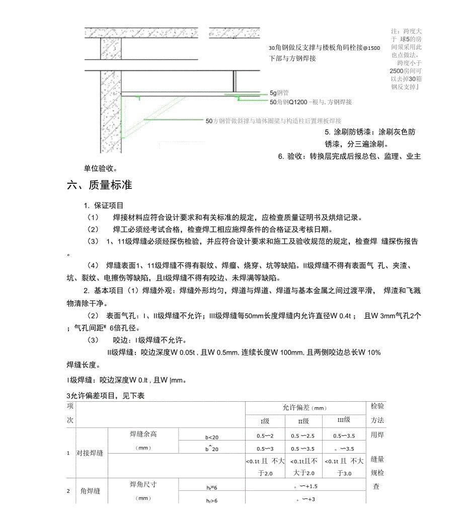 吊顶转换层方案_第5页