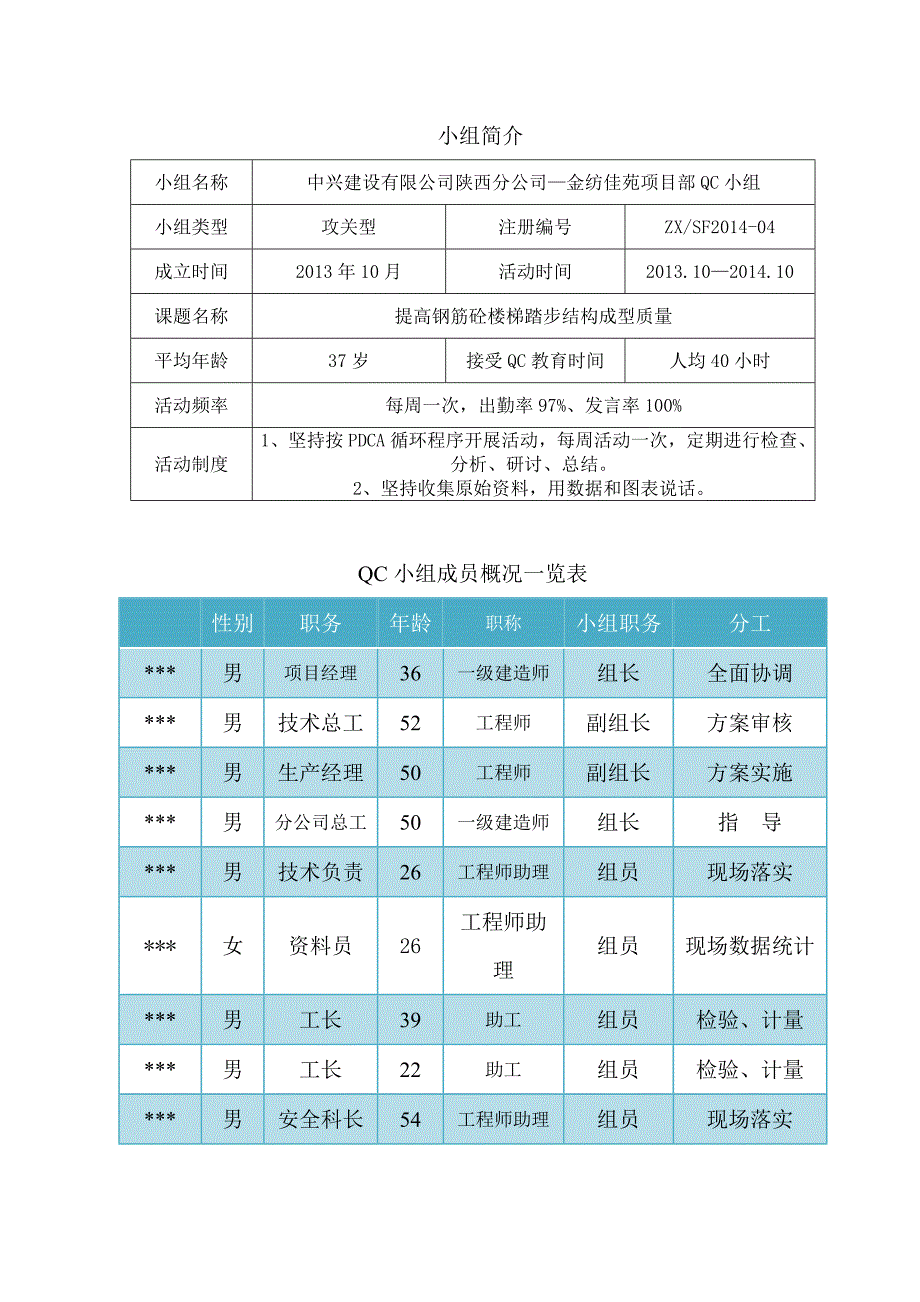 QC成果提高钢筋砼楼梯踏步结构成型质量_第3页