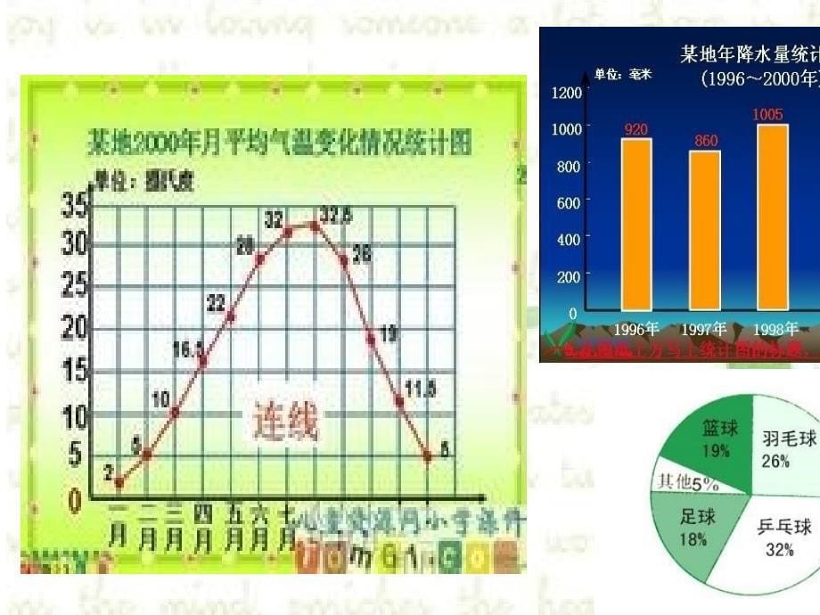 学习方式训练课_第5页