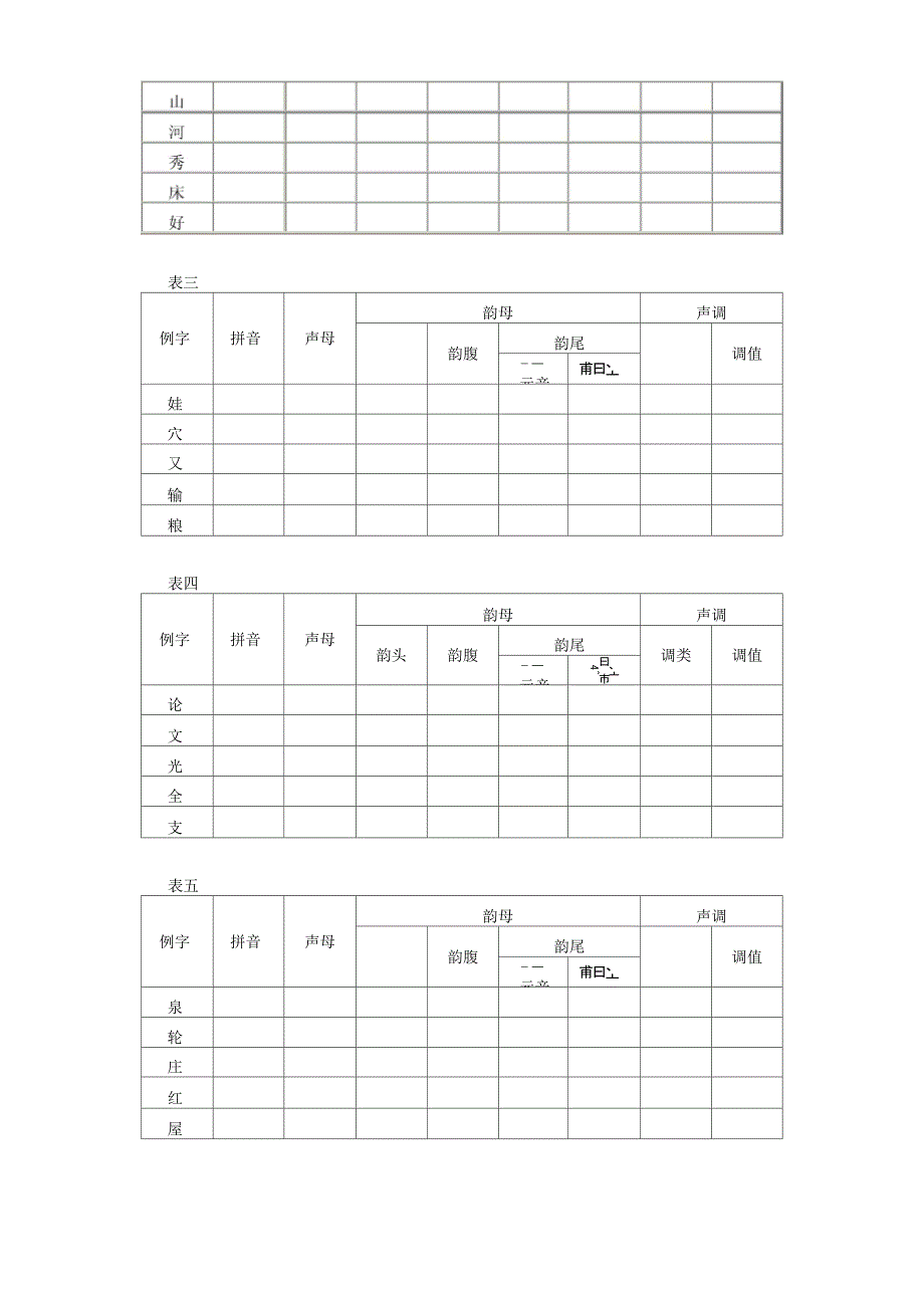 现代汉语专题综合题库_第3页