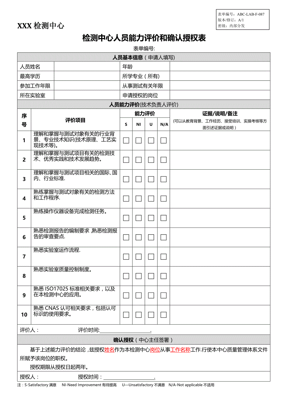 检测中心人员能力评价和确认授权表试卷教案_第1页
