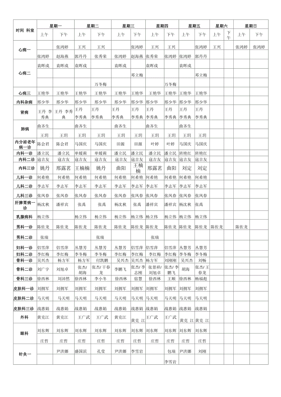 出诊医生表_第1页