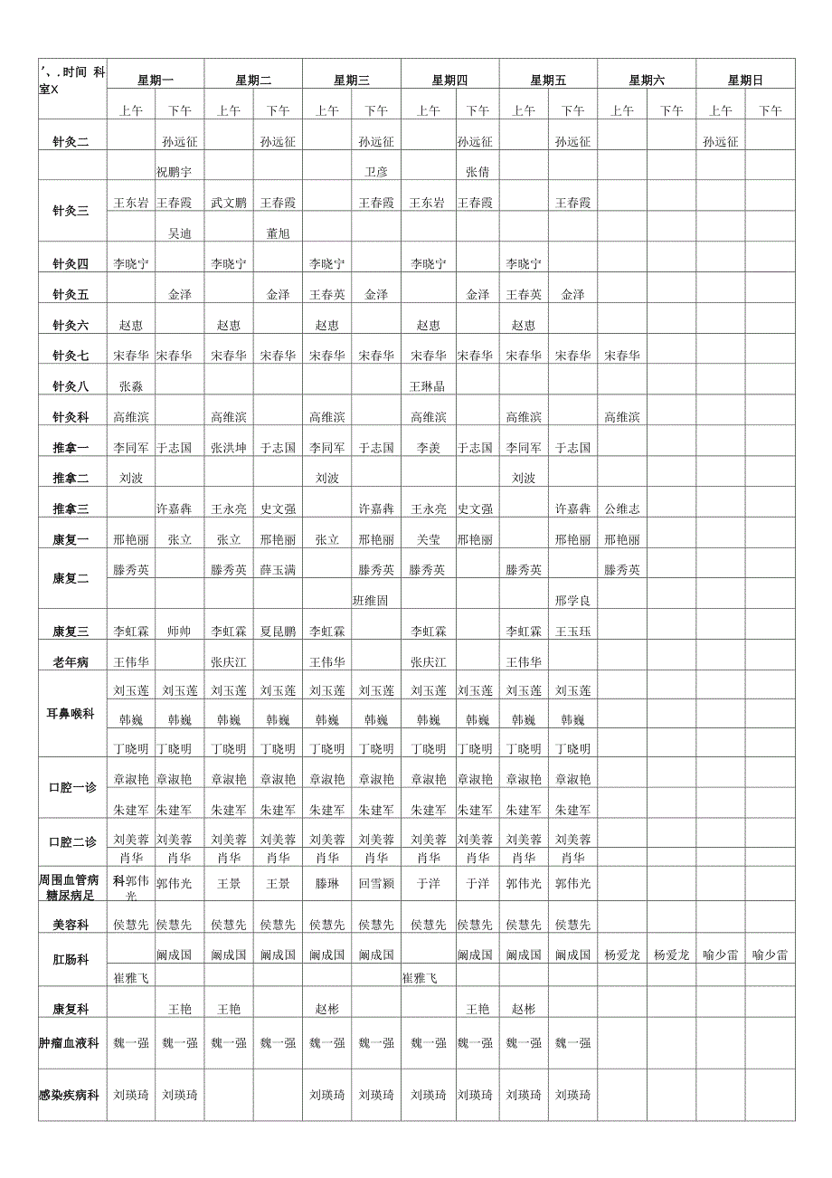 出诊医生表_第2页