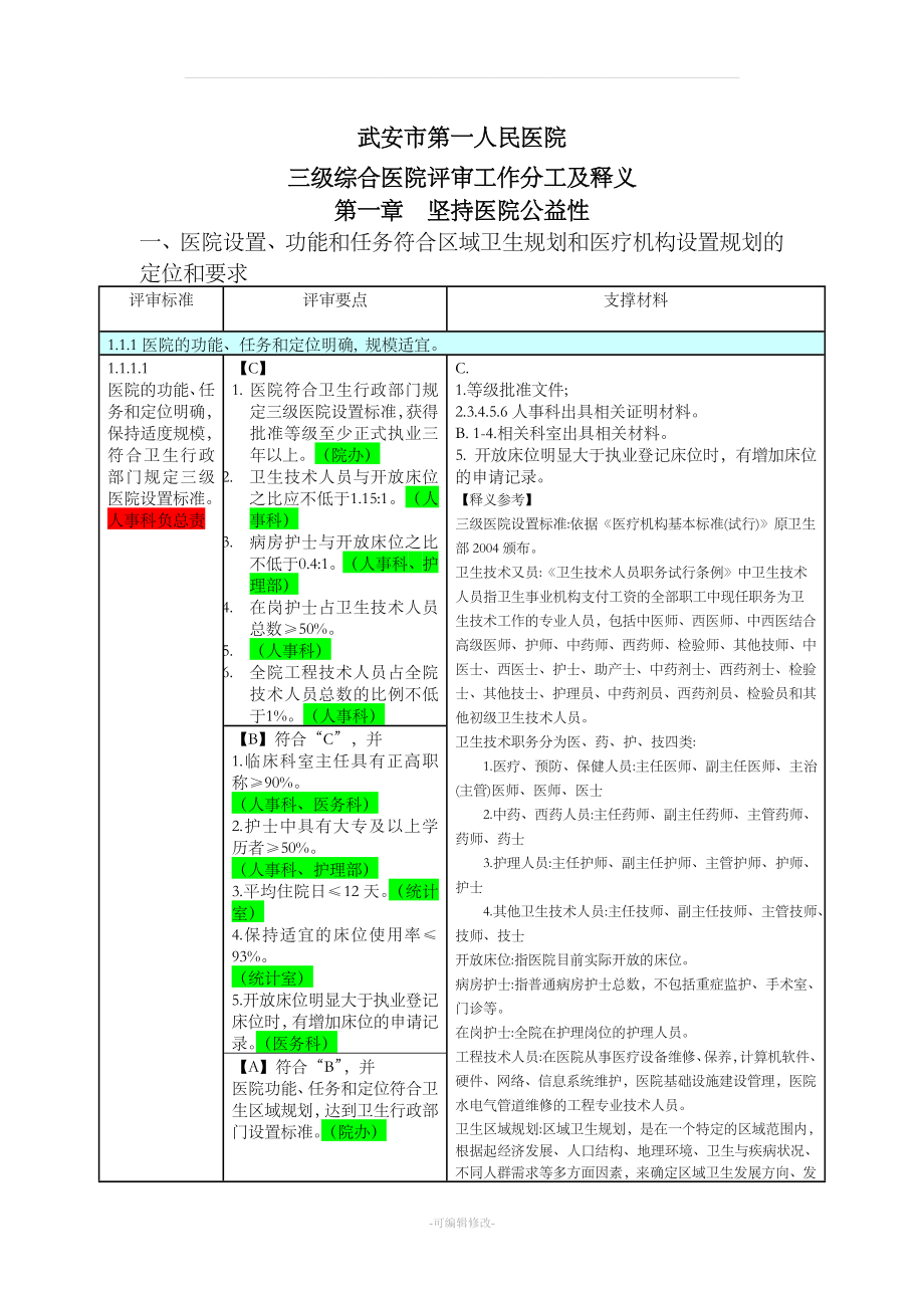 三甲标准科室条款分工.doc_第1页