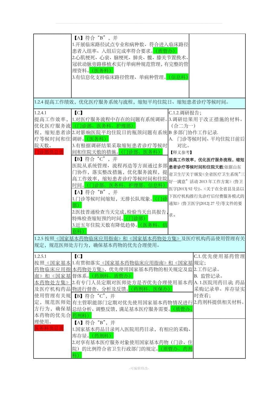 三甲标准科室条款分工.doc_第5页