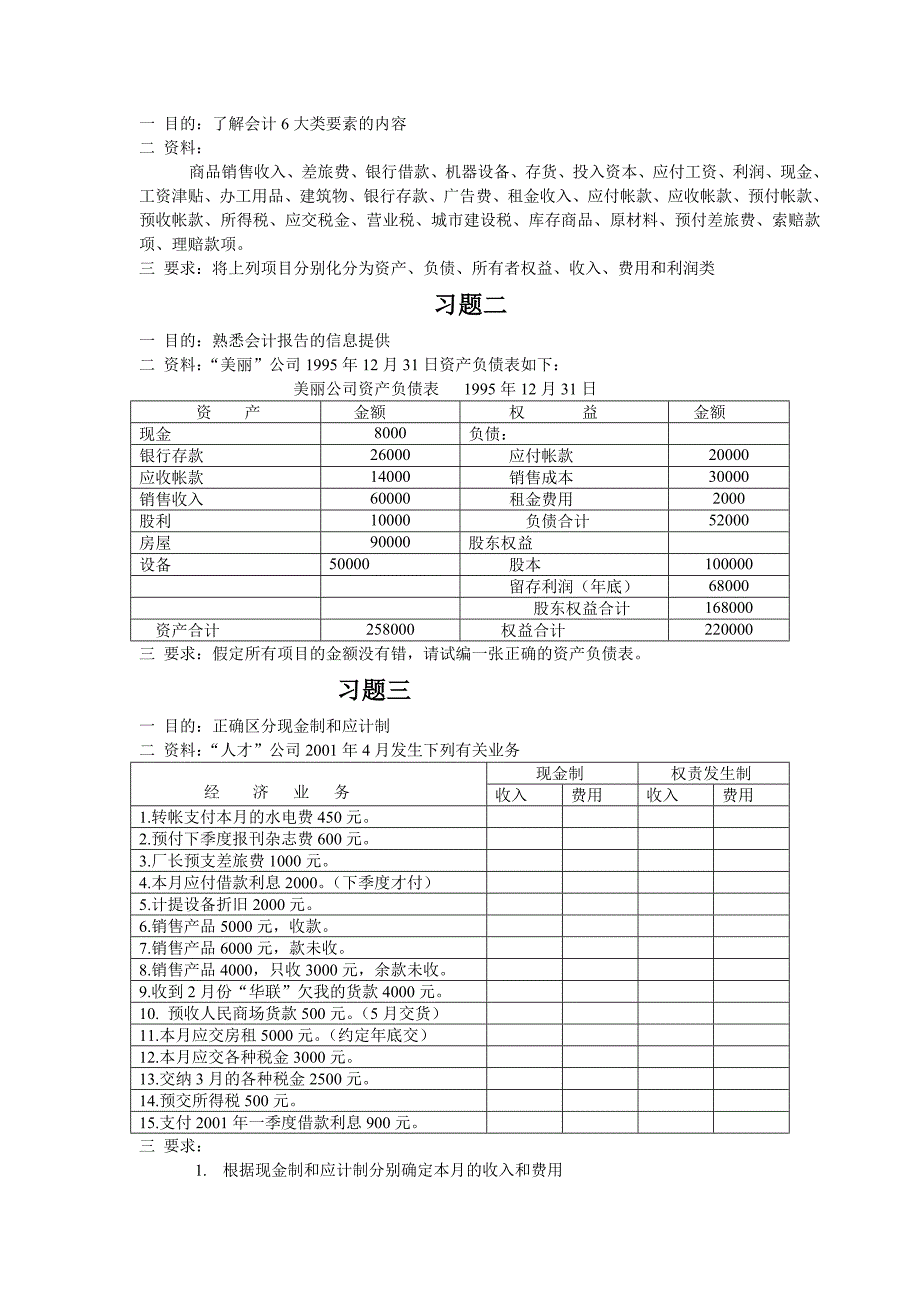 MBA《会计学》习题与商业实务_第2页