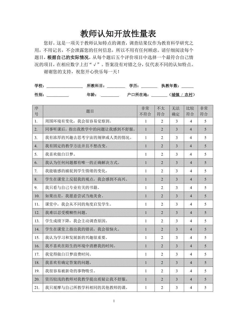教师认知开放性问卷（预测版）[1]_第1页