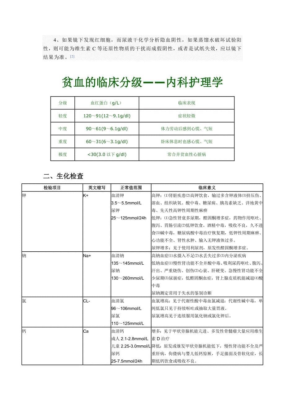 各种实验室检查的正常值和临床意义_第5页