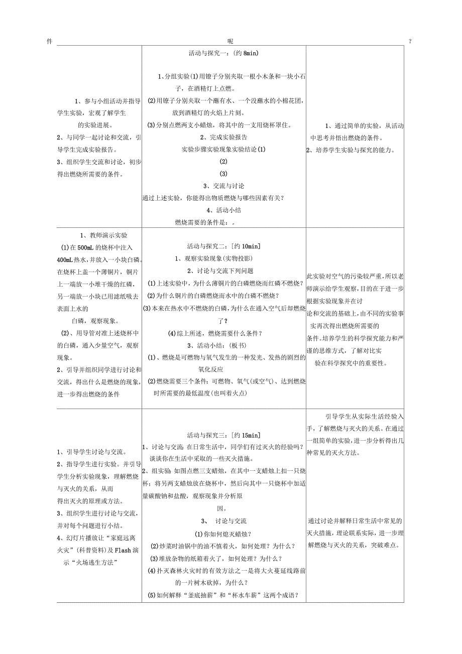 东师大2019秋《化学教学论》_第5页