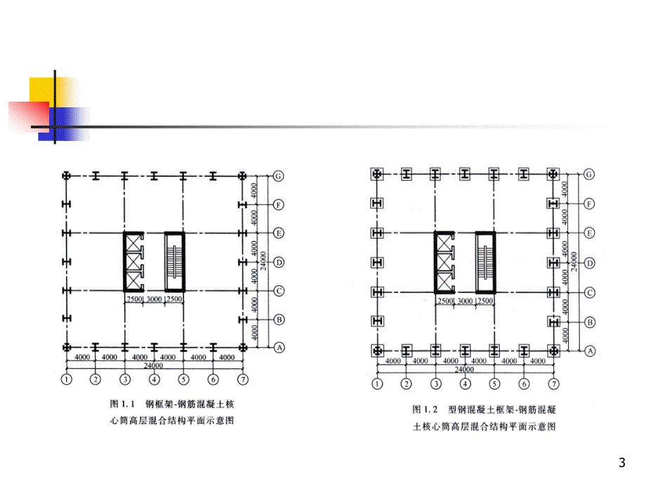 高层溷合结构设计与施工104_第3页