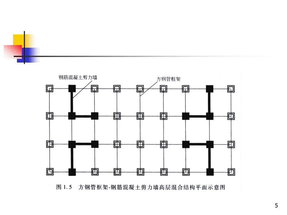 高层溷合结构设计与施工104_第5页