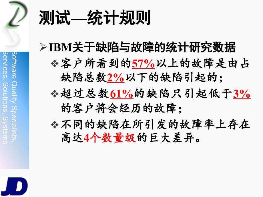 软件可靠性测评ppt课件_第3页