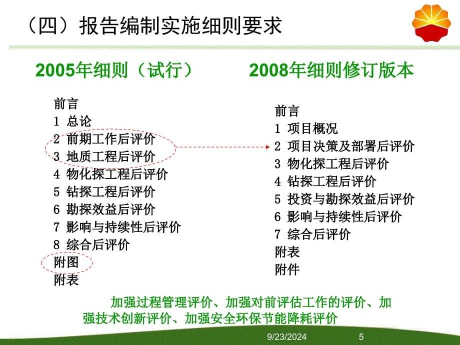 油气勘探项目后评价报告编制细则_第5页