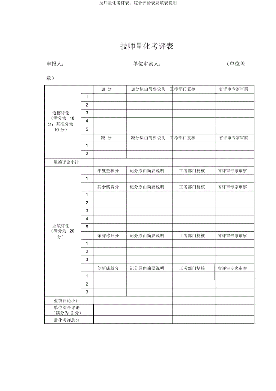 技师量化考评表综合评价表及填表说明.docx_第1页