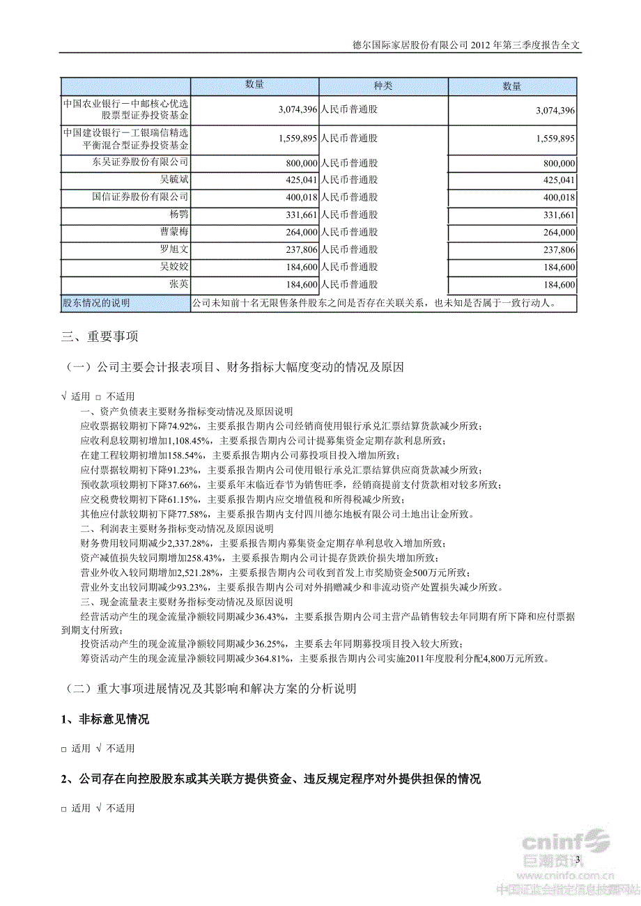 德尔家居第三季度报告全文_第3页