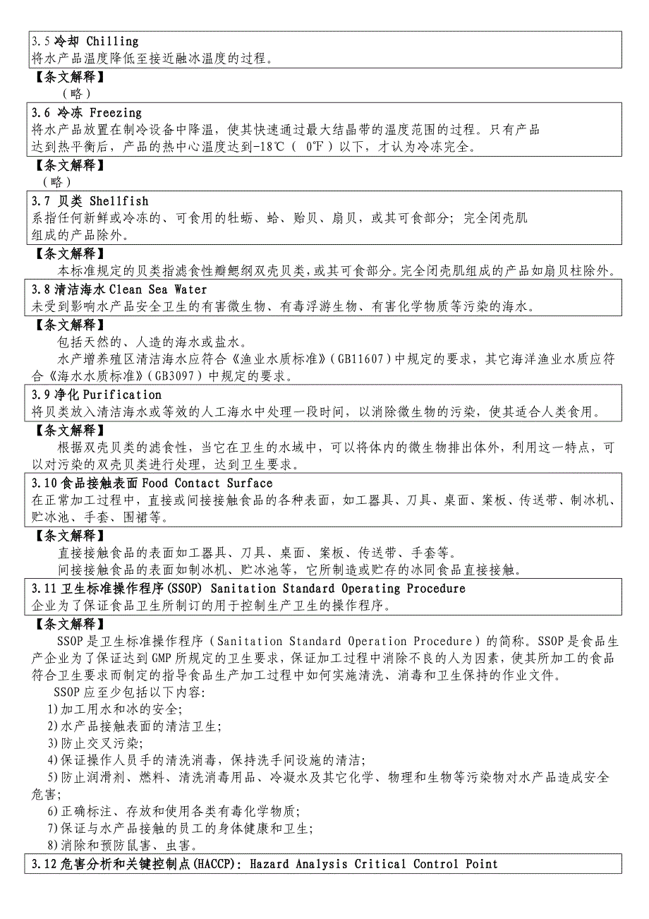 水产品生产企业卫生注册规范条文解释品管（精品）_第2页