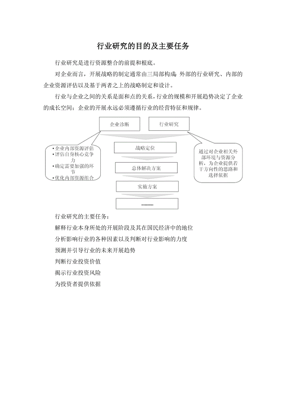 地毯行业分析与发展前景预测报告_第3页