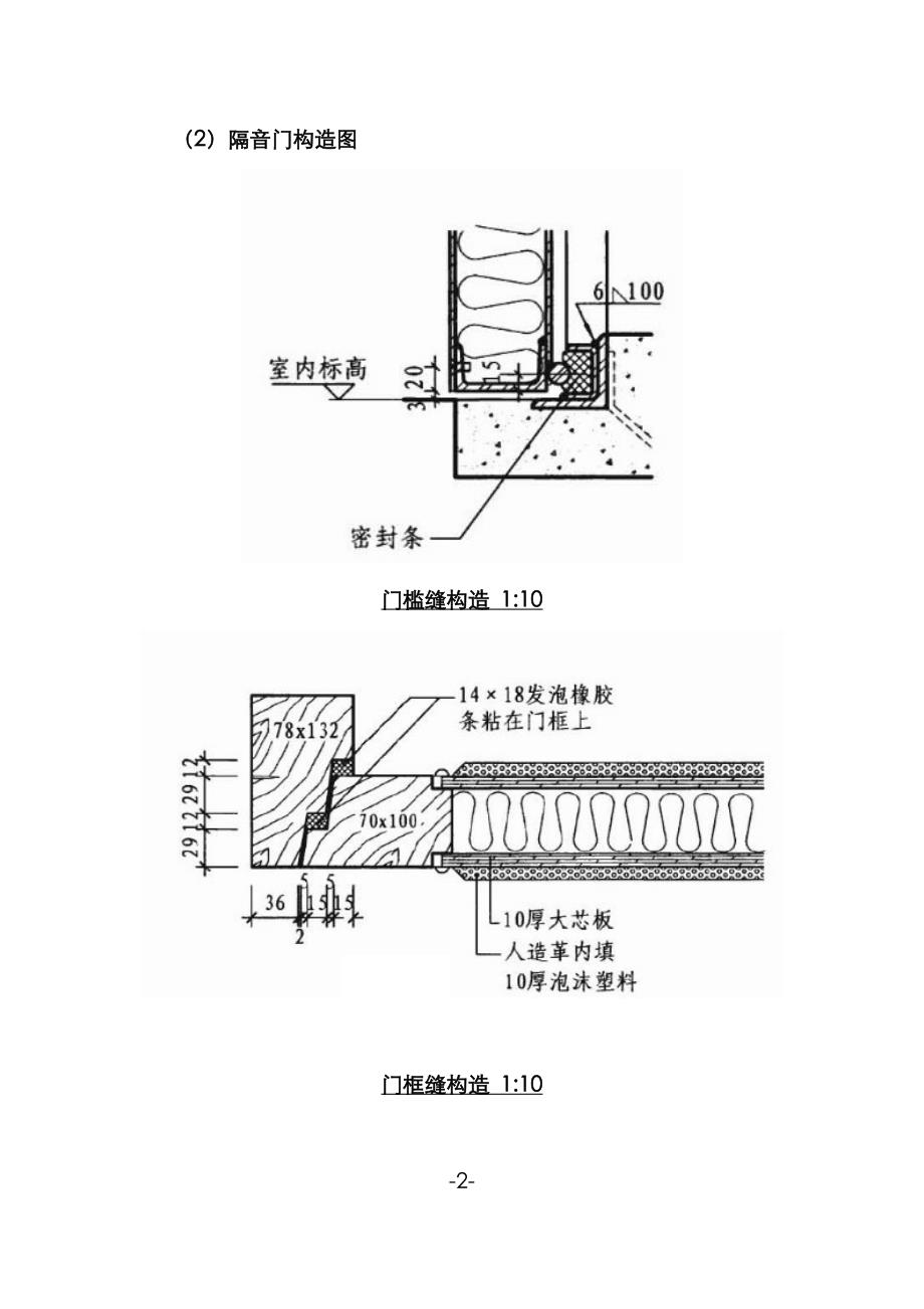 隔声门隔声墙_第4页