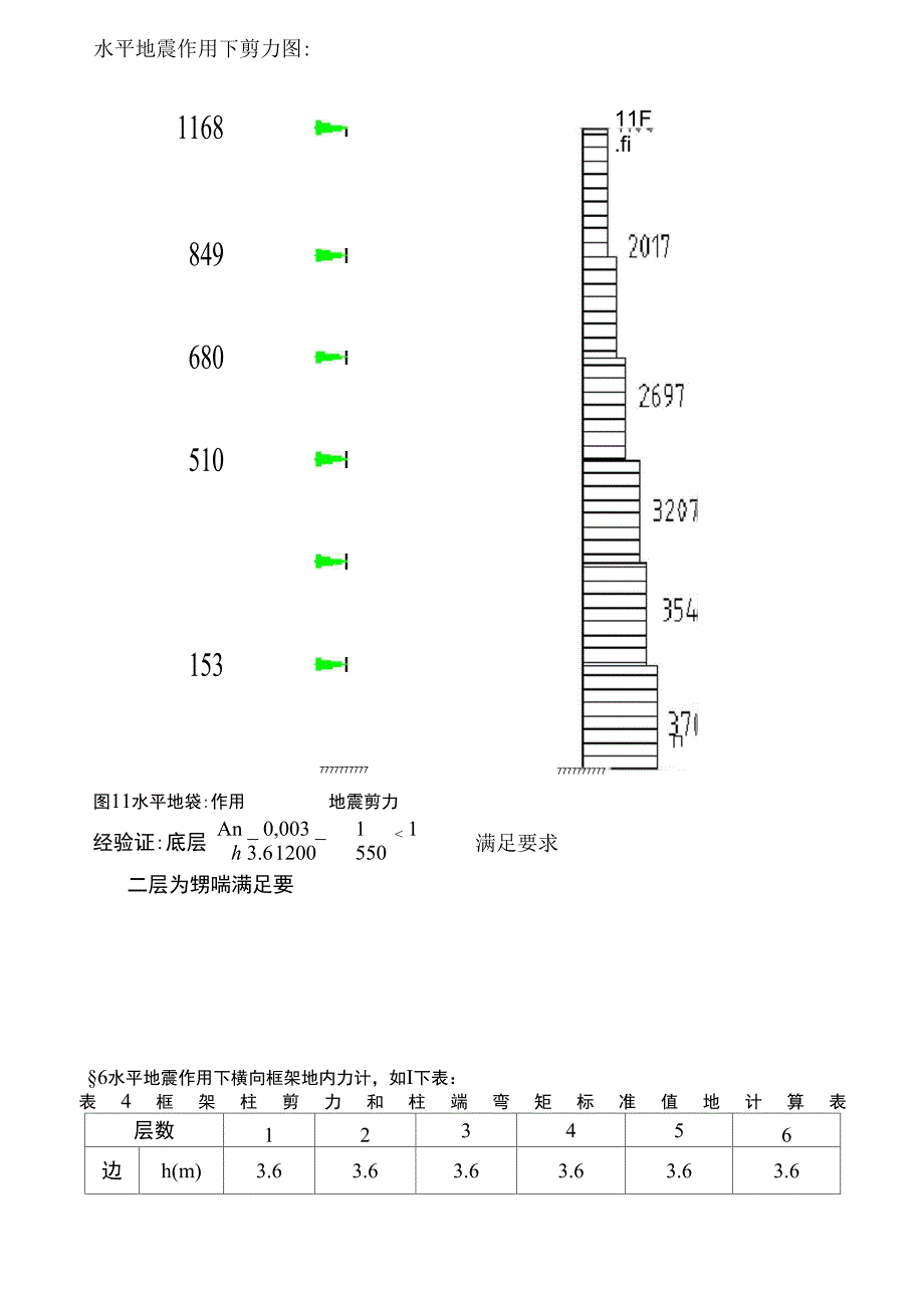 六层框架建筑在水平地震作用下内力计算(整理)_第5页