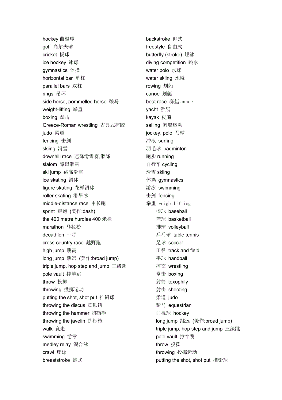 运动的英语单词.doc_第2页