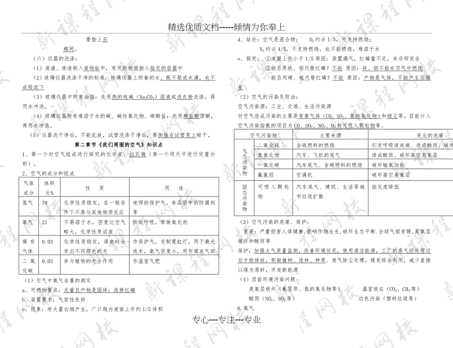 2013中考夺标中考化学复习大全_第3页