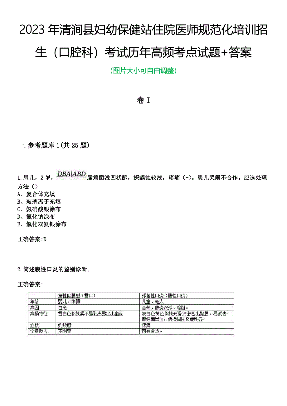 2023年清涧县妇幼保健站住院医师规范化培训招生（口腔科）考试历年高频考点试题+答案_第1页