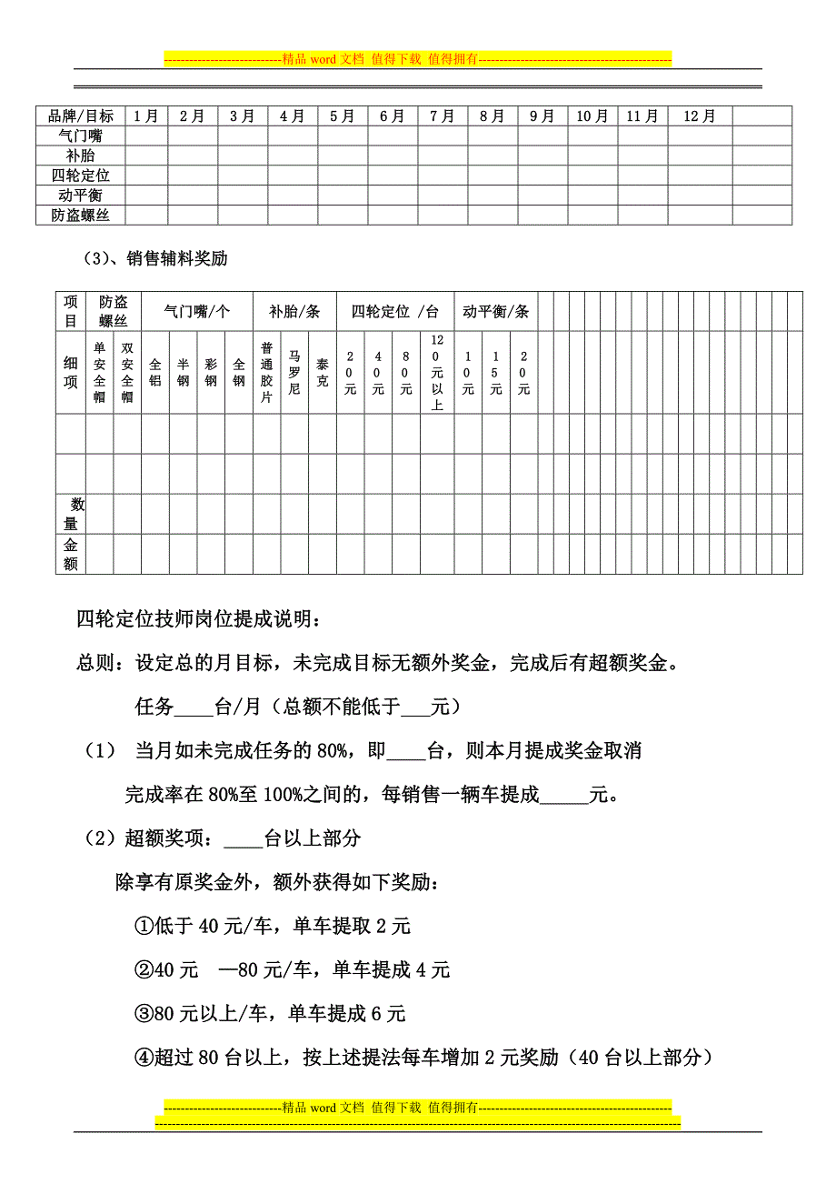 华祥绩效工资考核方案-(修正版)_第4页