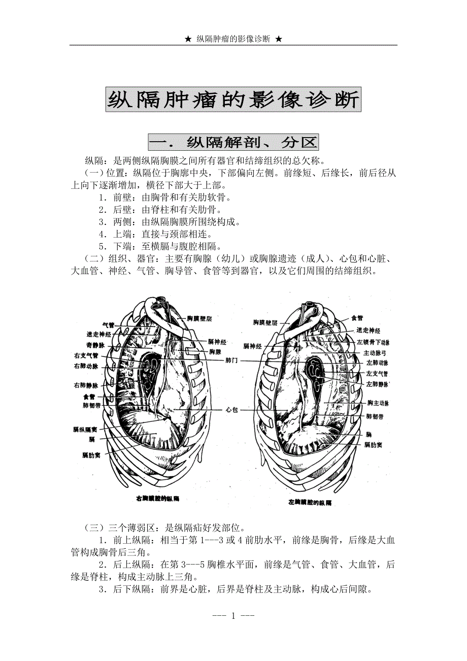 医院纵隔肿瘤的影像诊断_第1页