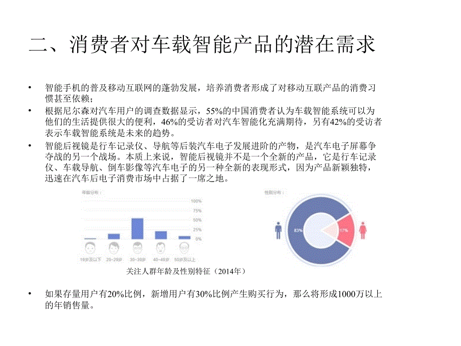 智能后视镜产品市场分析_第3页