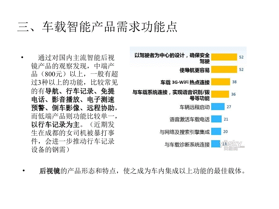 智能后视镜产品市场分析_第4页