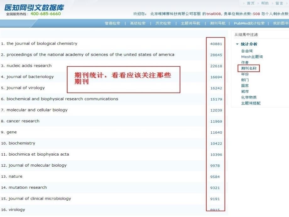 ubMed统计分析PPT课件_第5页