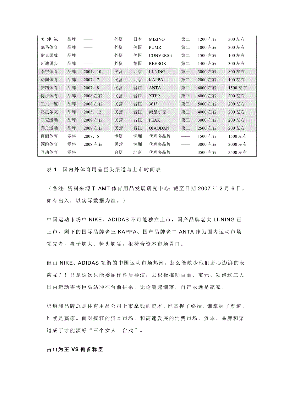 渠道暗战体育服鞋企业的《鸿门宴》.doc_第4页