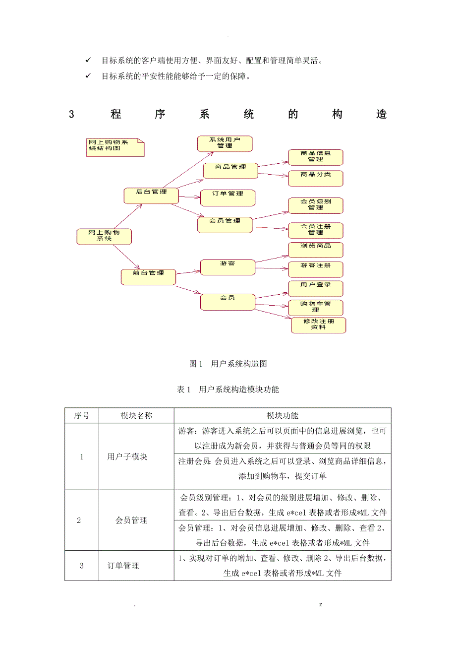 电子商城详细设计说明书_第4页