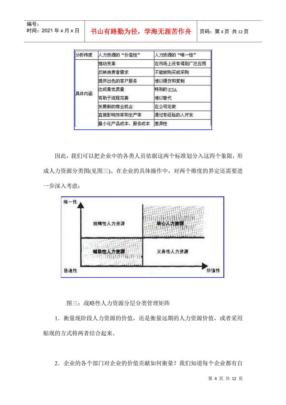 人才转变的核心竞争力分析_第4页