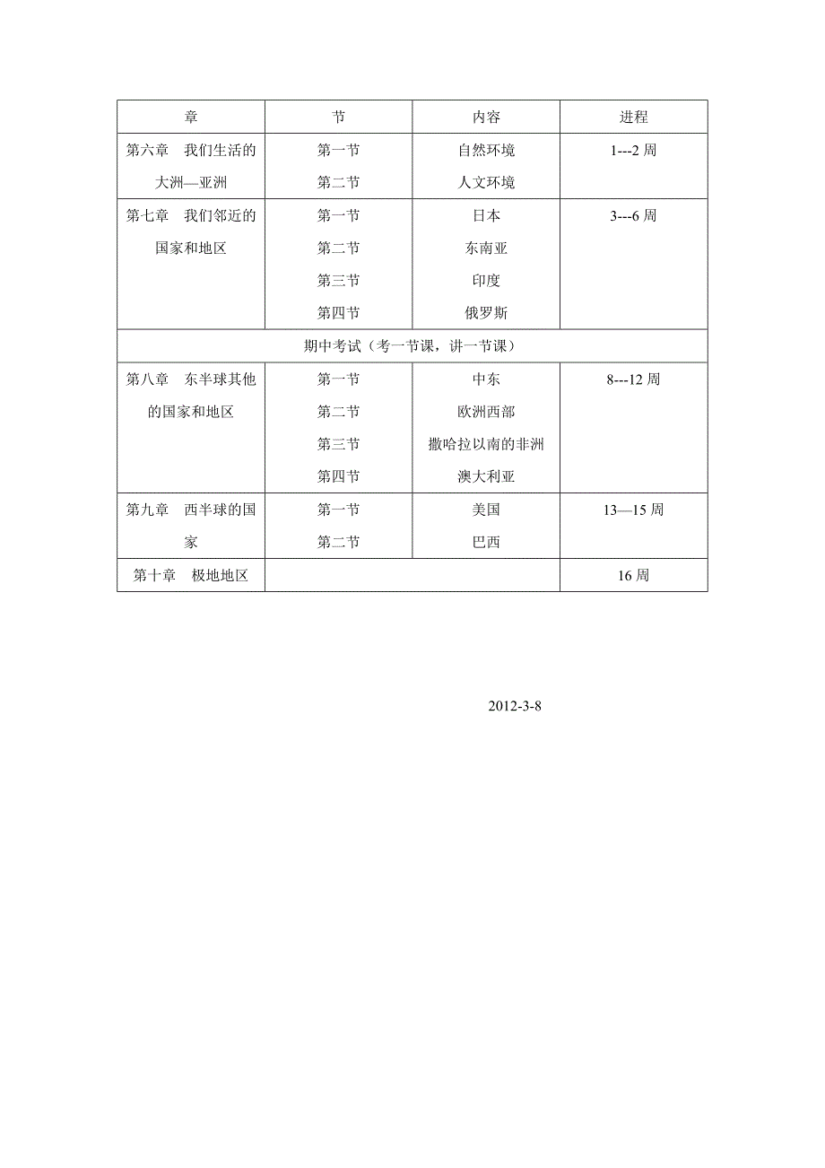 初一地理下册教学工作计划_第2页